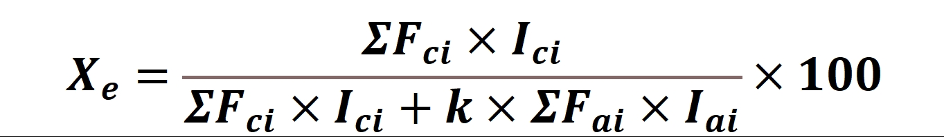 XRD in Crystallinity Analysis of Polymer Plastics (图1) XRD in Crystallinity Analysis of Polymer Plastics (图1)