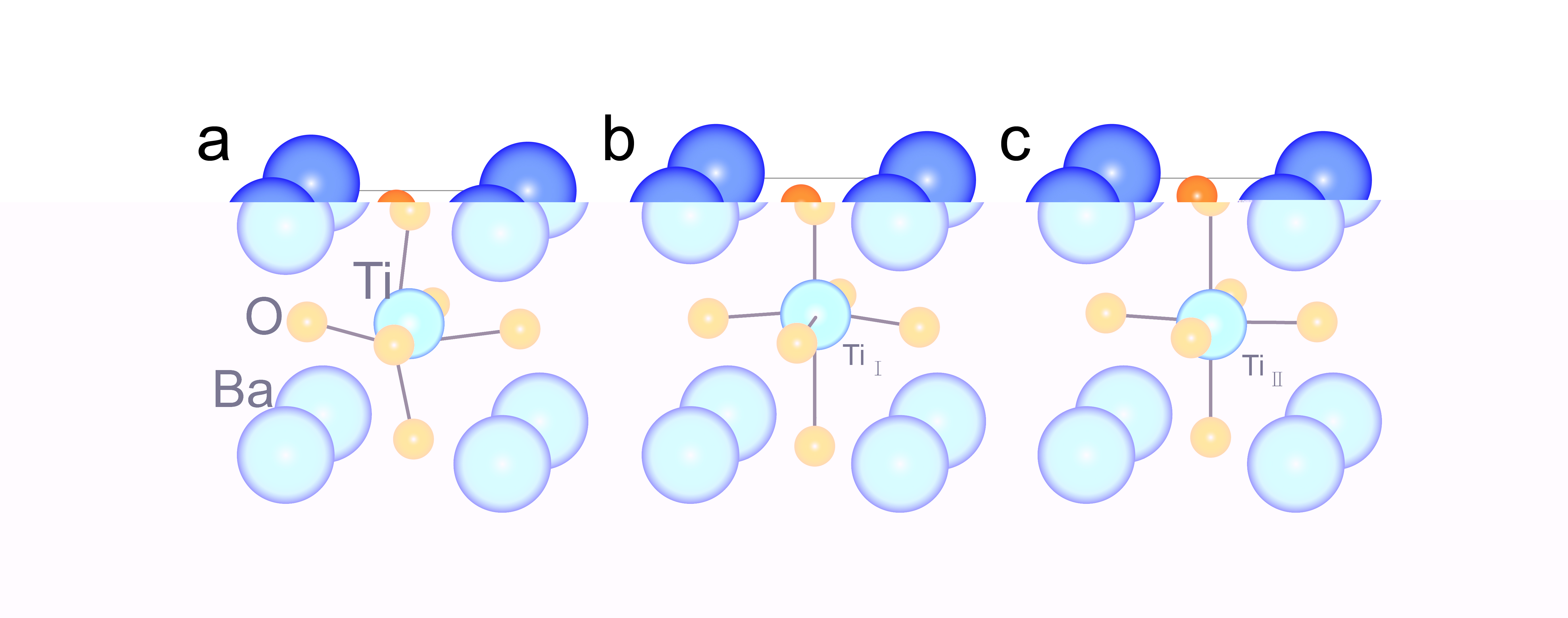 Application of XRD in Detection of Barium Titanate Ceramic Materials(图1)